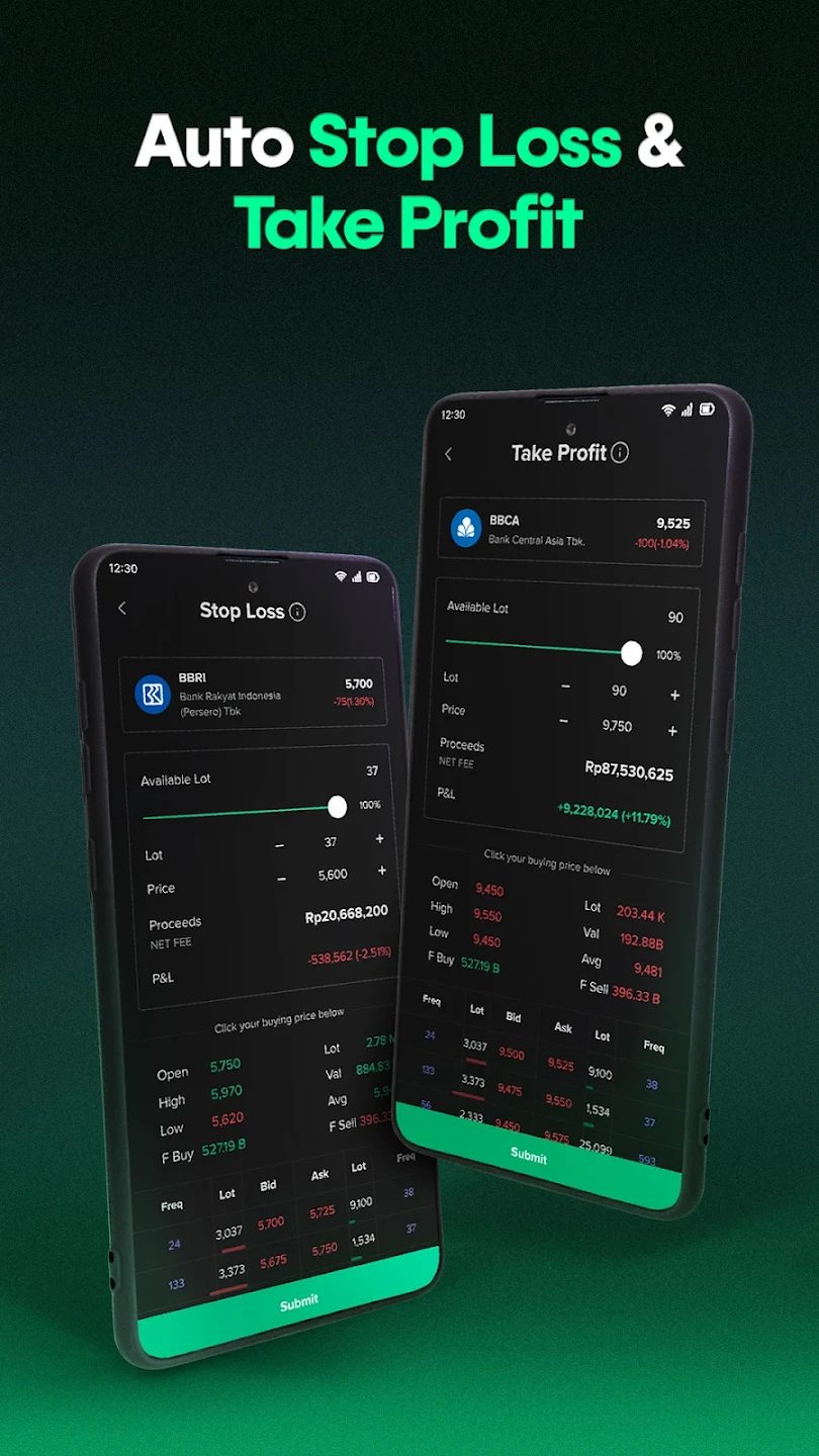Stockbit