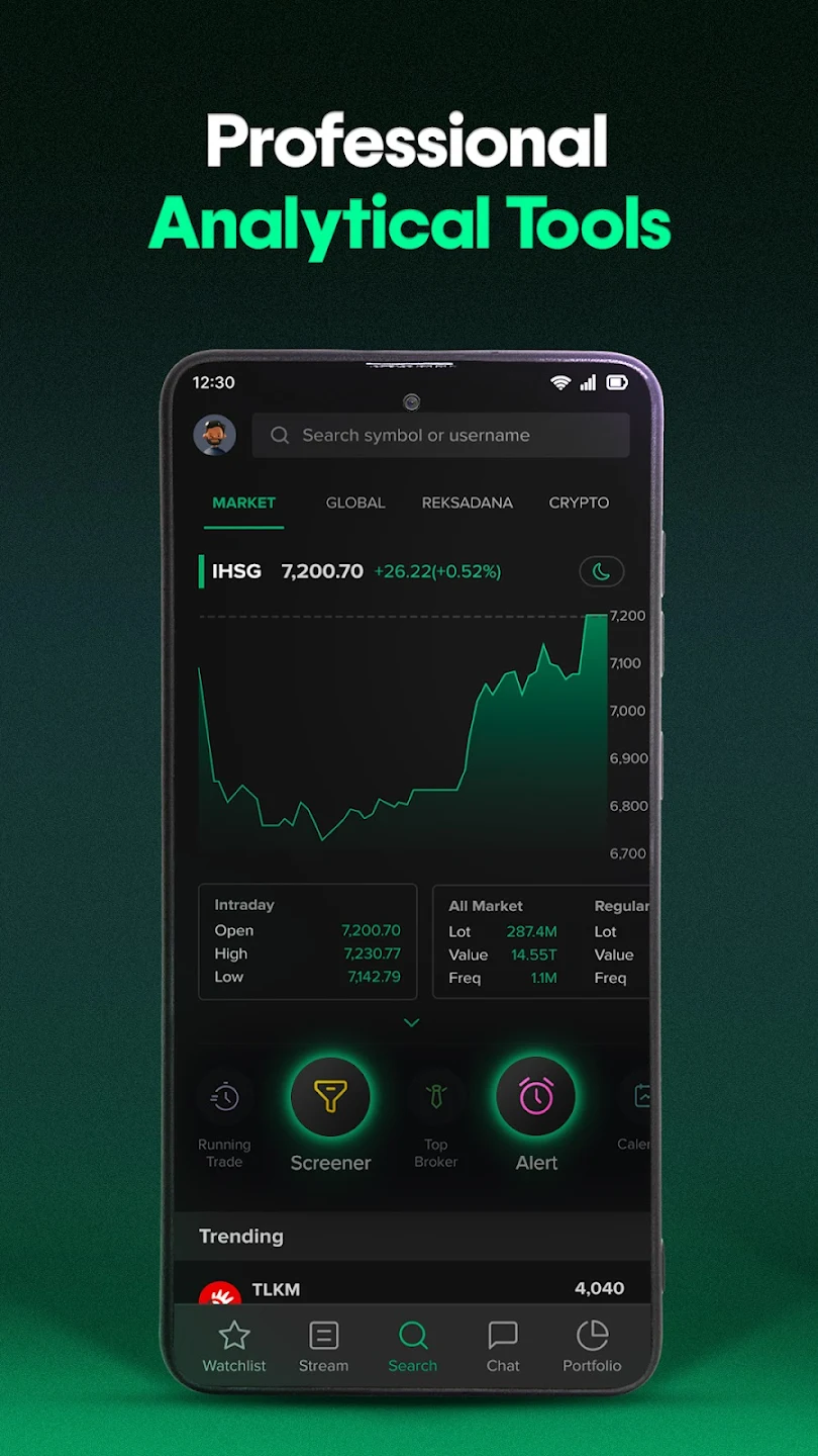 Stockbit