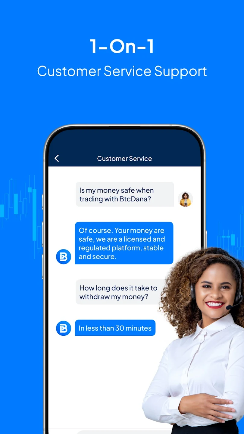 BtcDana - Investing & Income