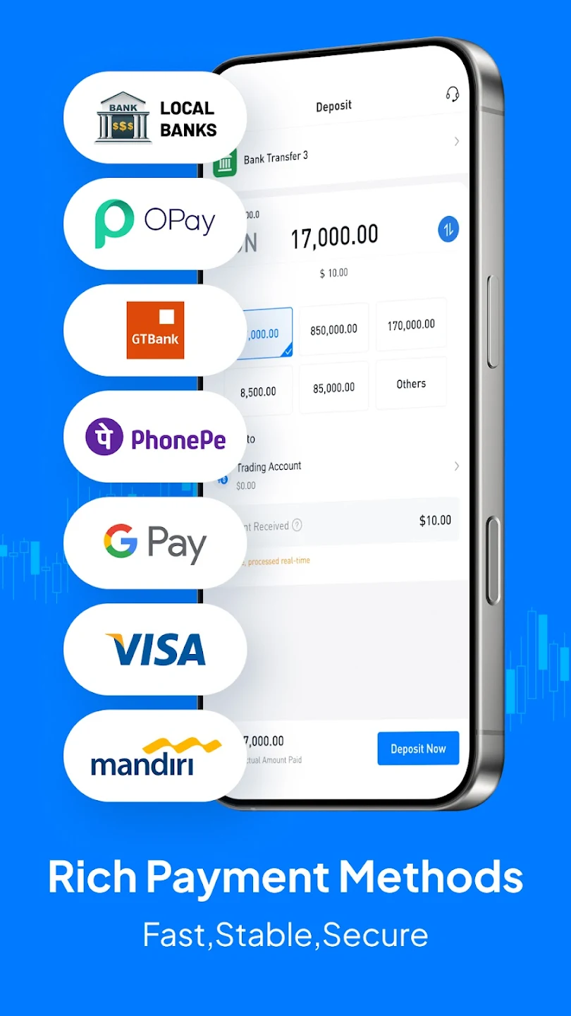 BtcDana - Investing & Income