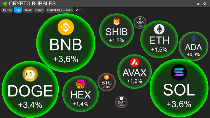 Crypto Bubbles v1.8.1