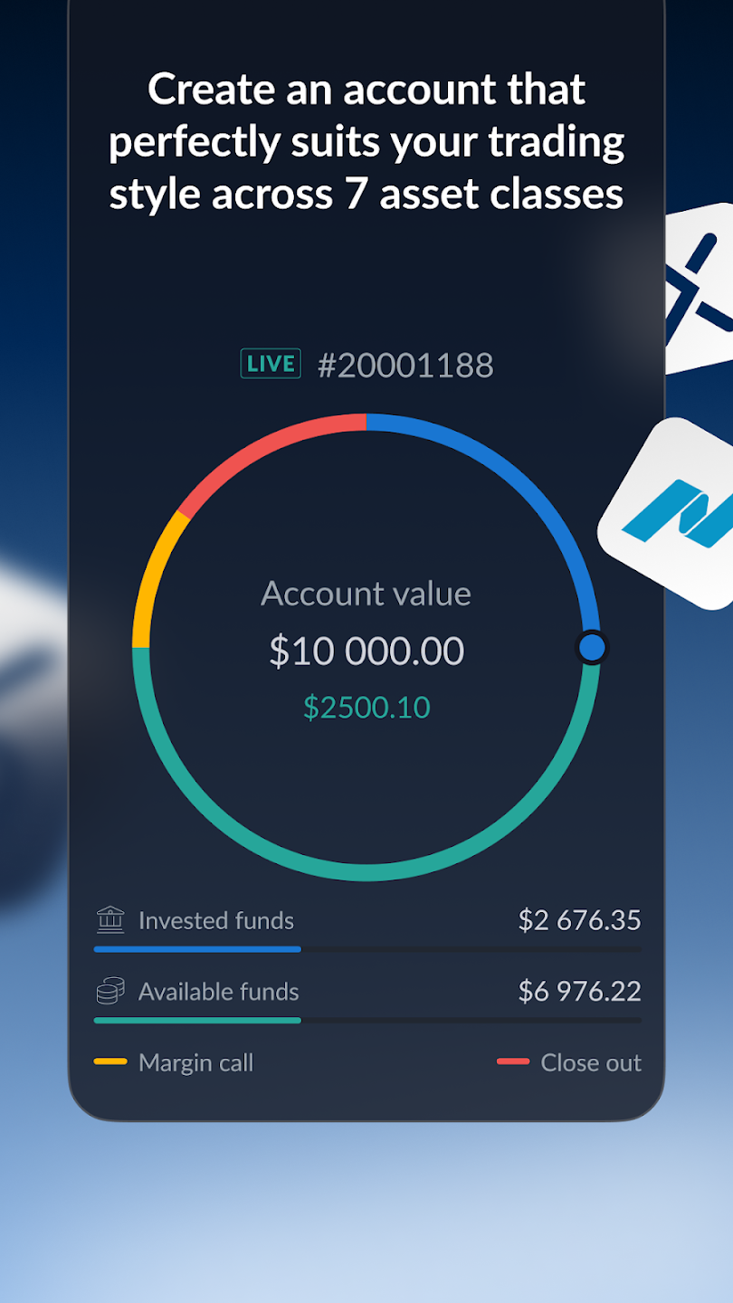 ActivTrades Online Trading