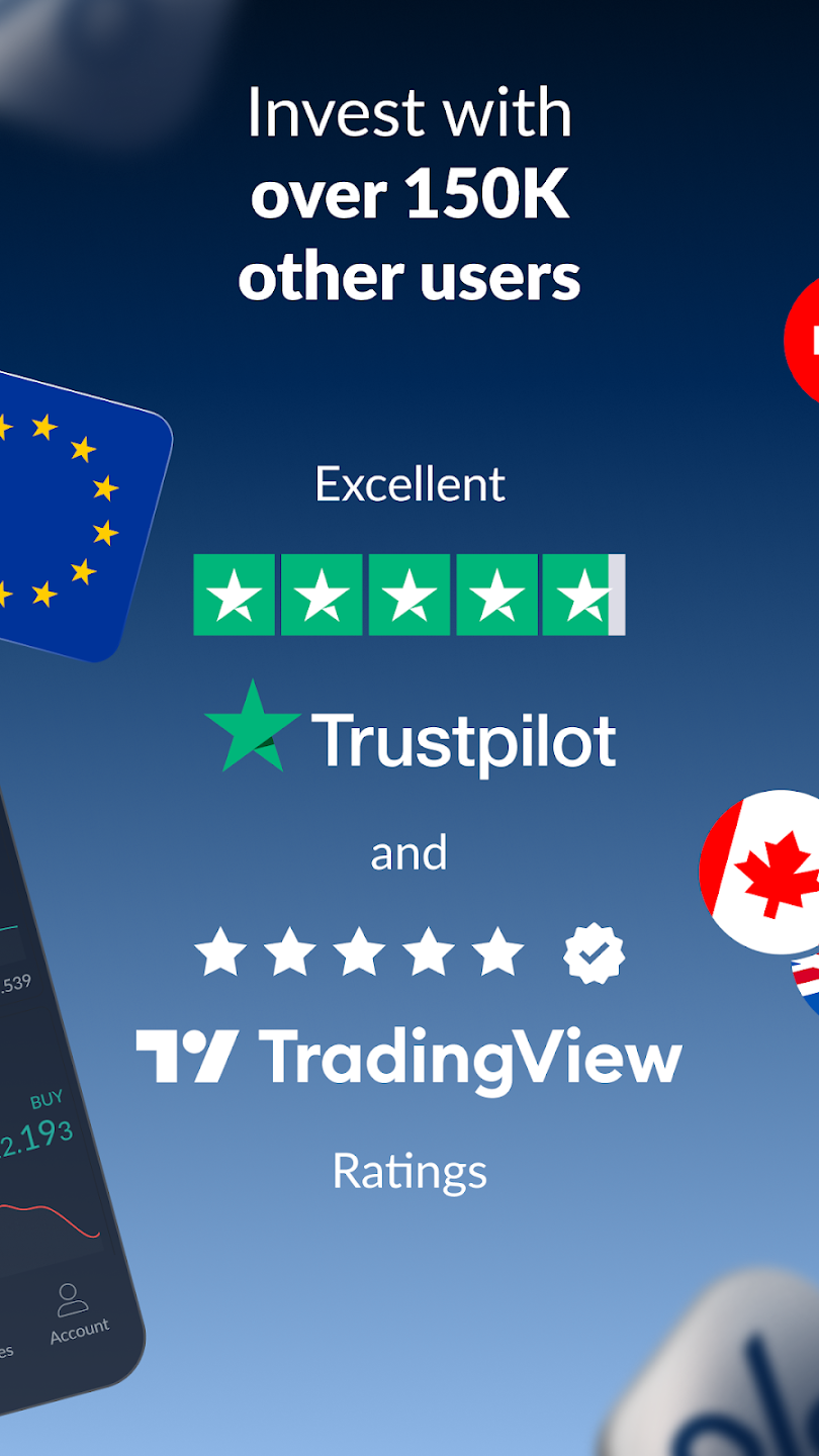 ActivTrades Online Trading
