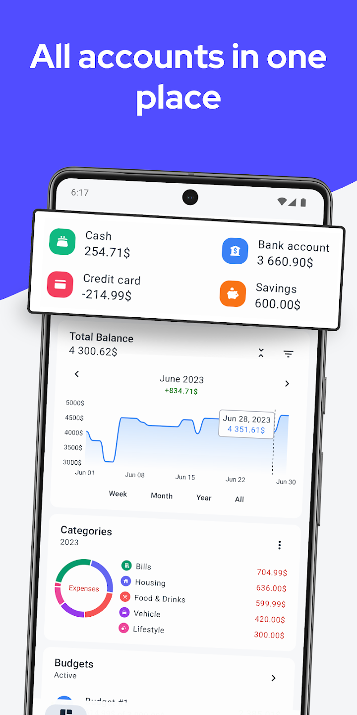 TrackWallet