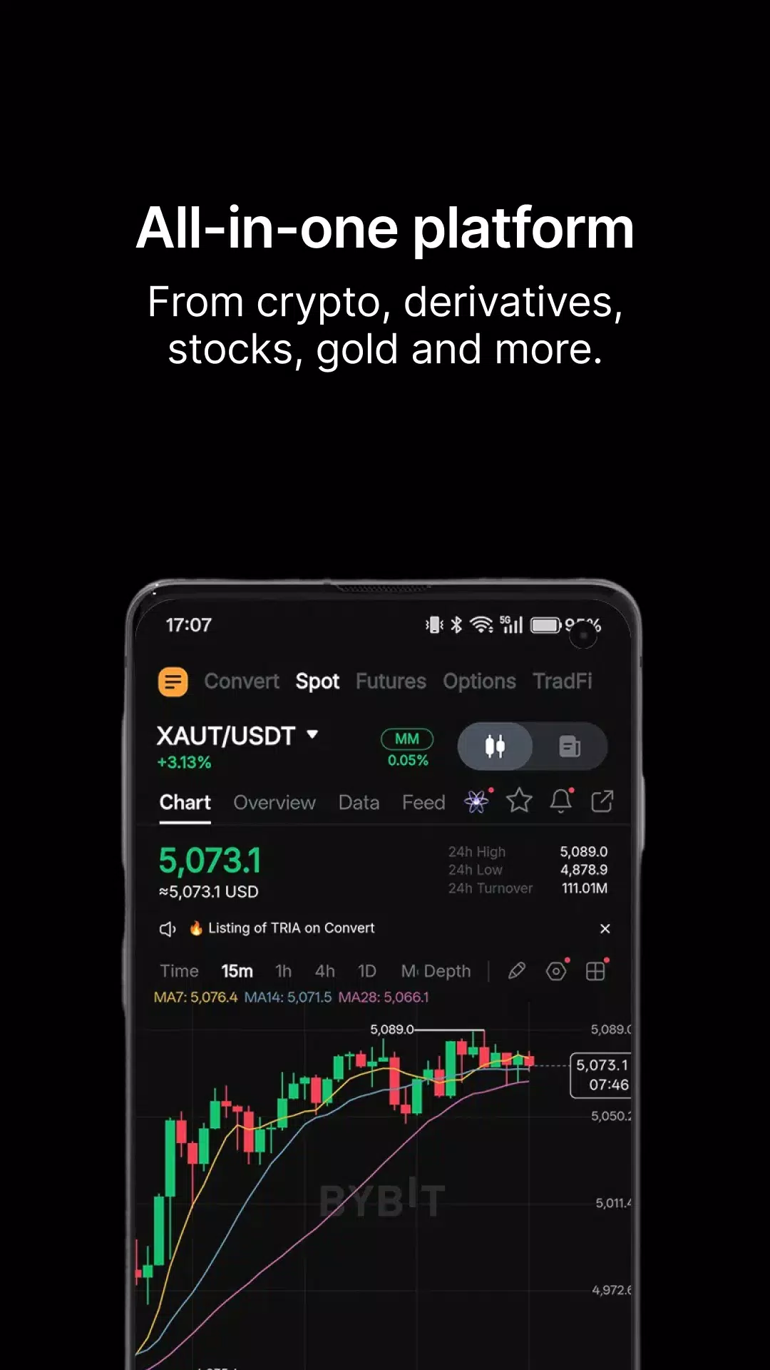 Bybit