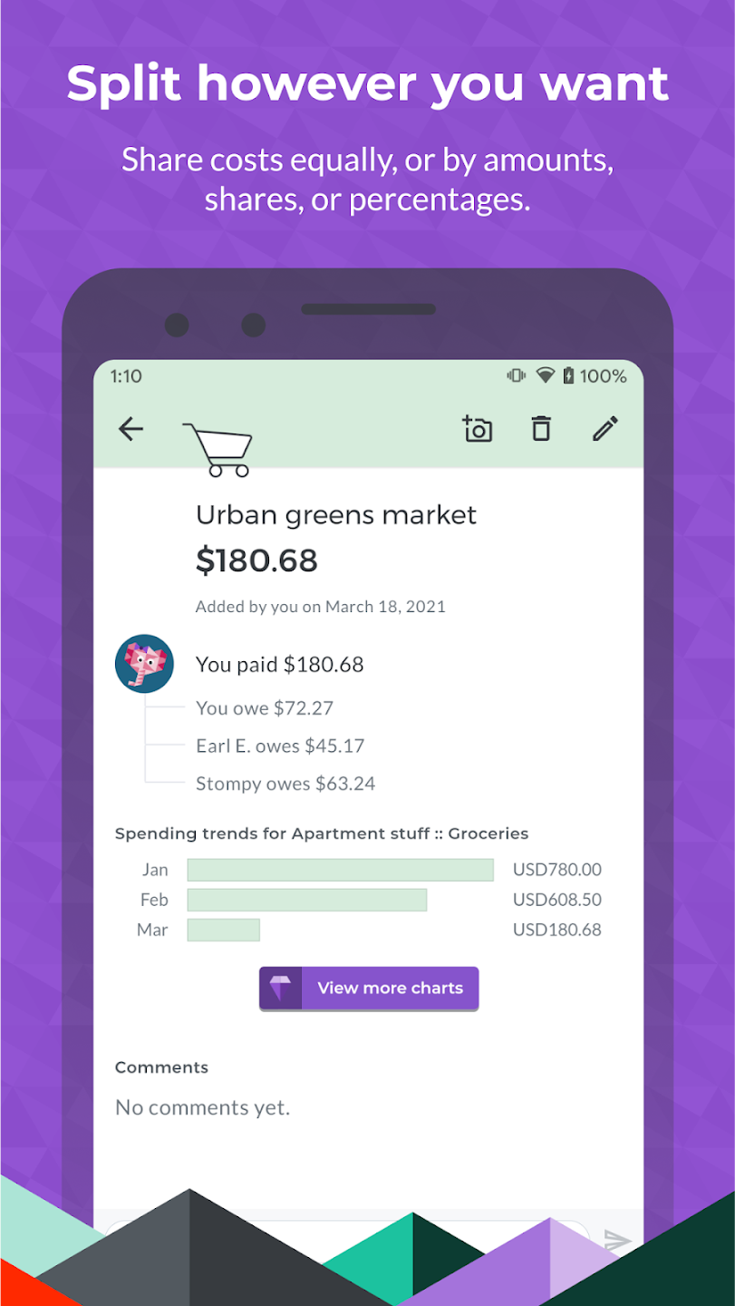 Splitwise Splitwise