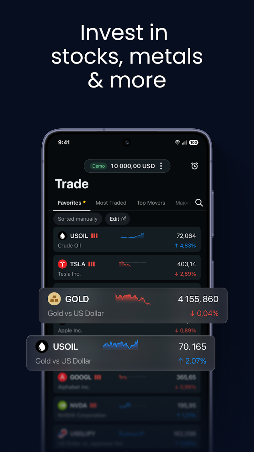 Exness Trade