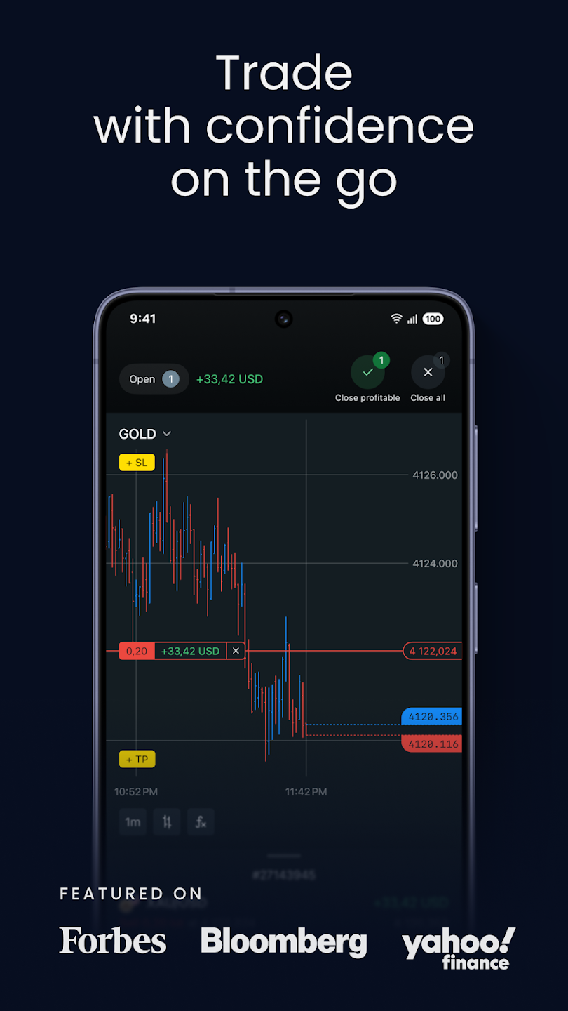 Exness Trade