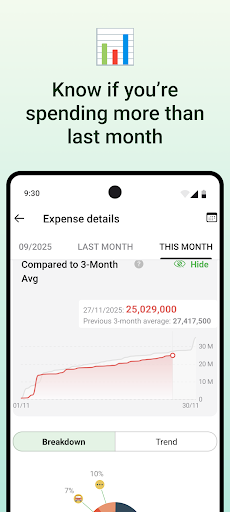 Money Lover Money Lover