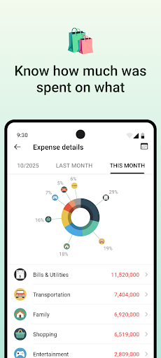 Money Lover
