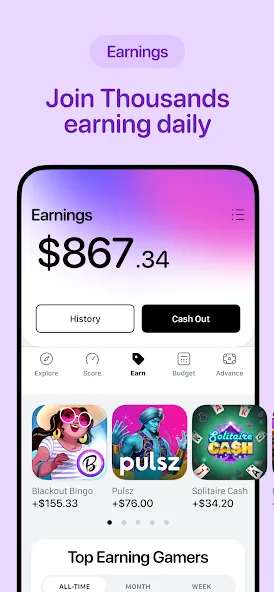 True Finance