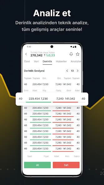 ForInvest