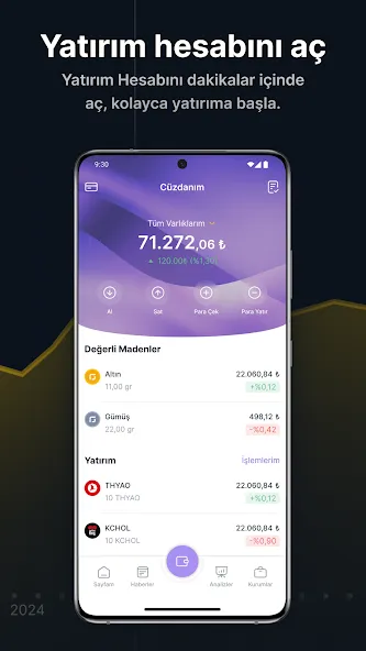 ForInvest