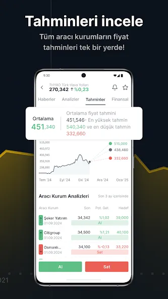 ForInvest