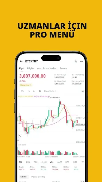 Binance TR
