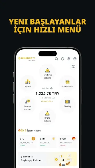 Binance TR