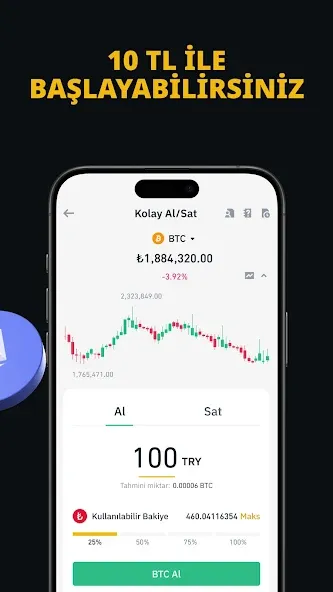 Binance TR