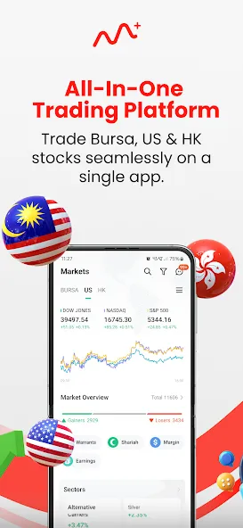 M+ Global M+ Global