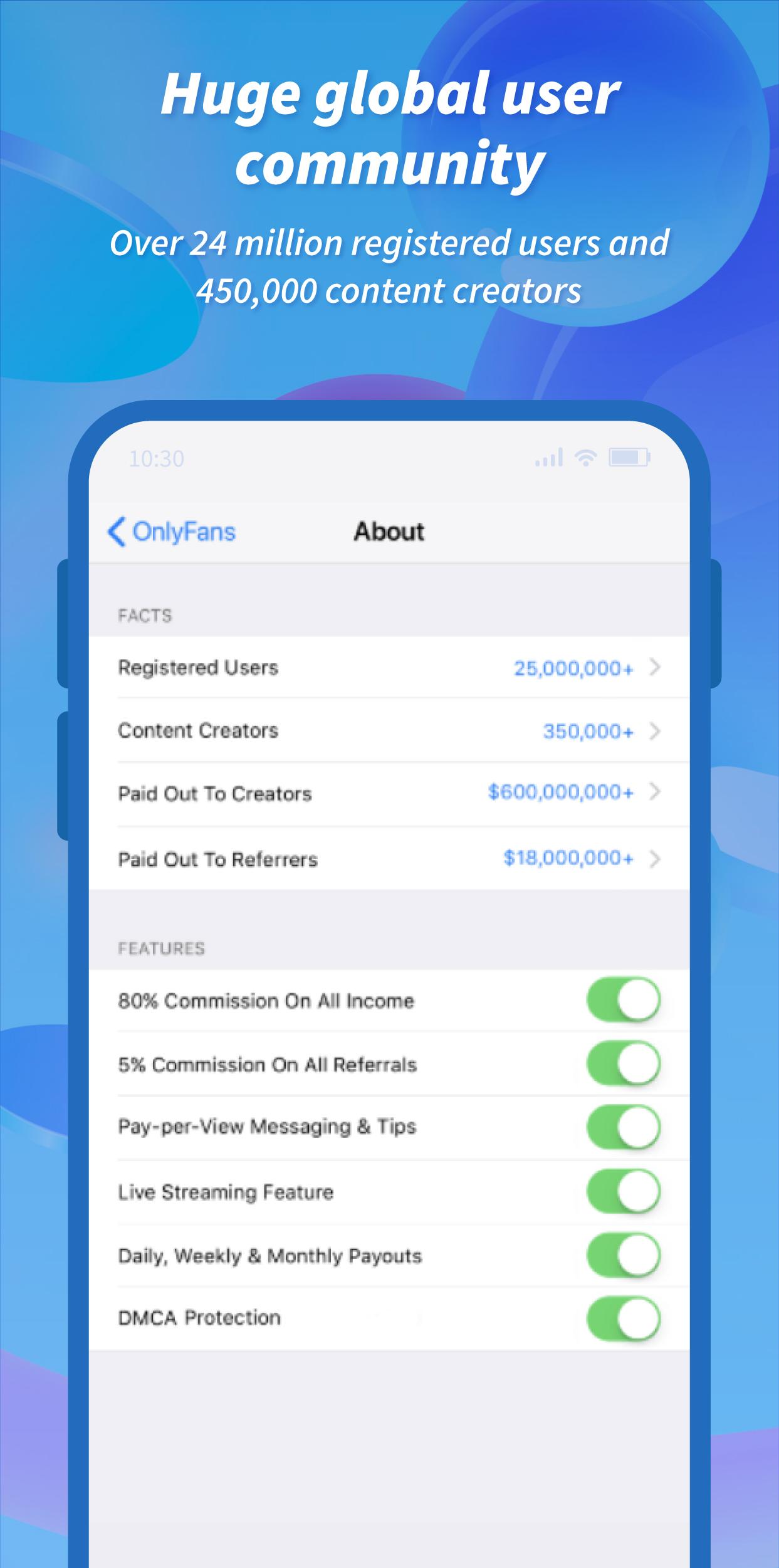 Onlyfans MOD APK