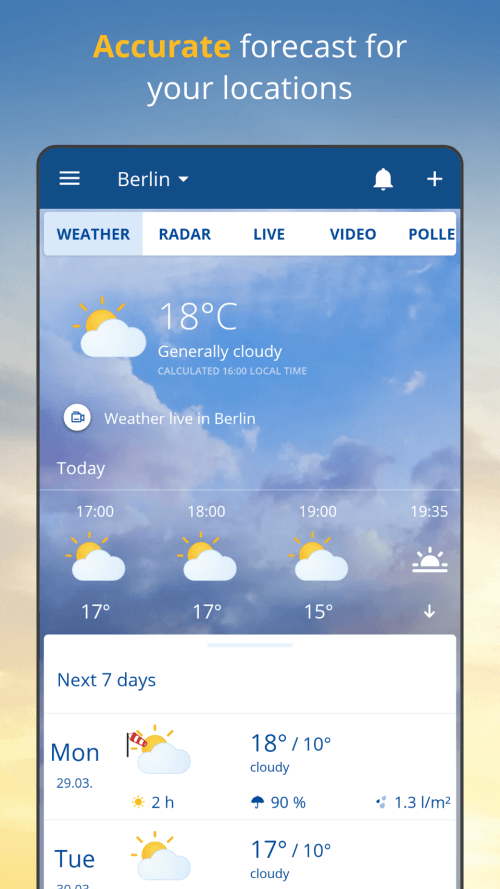 wetter.com (Weather24)