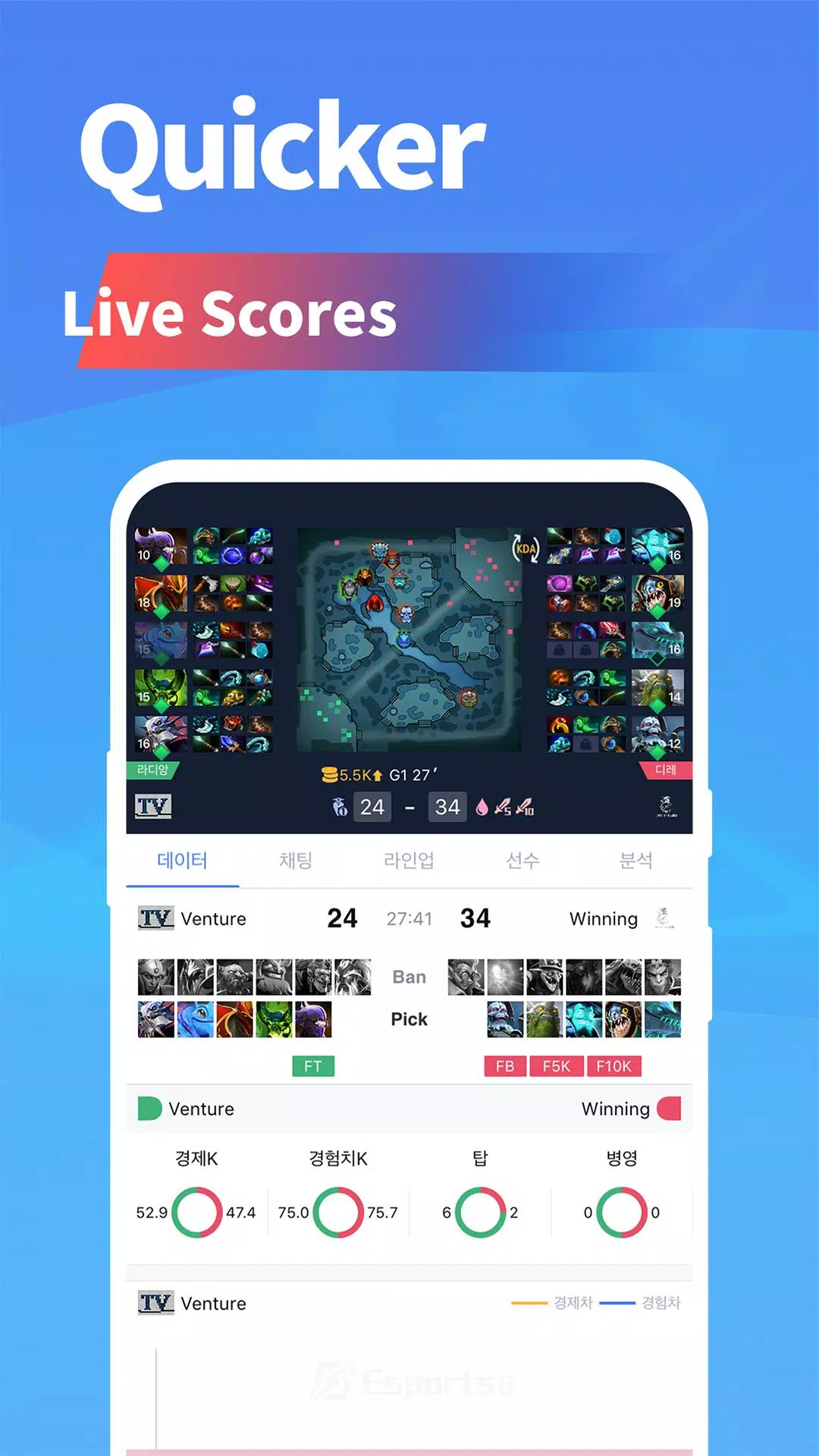 Esports8 - Live Scores & Tournaments
