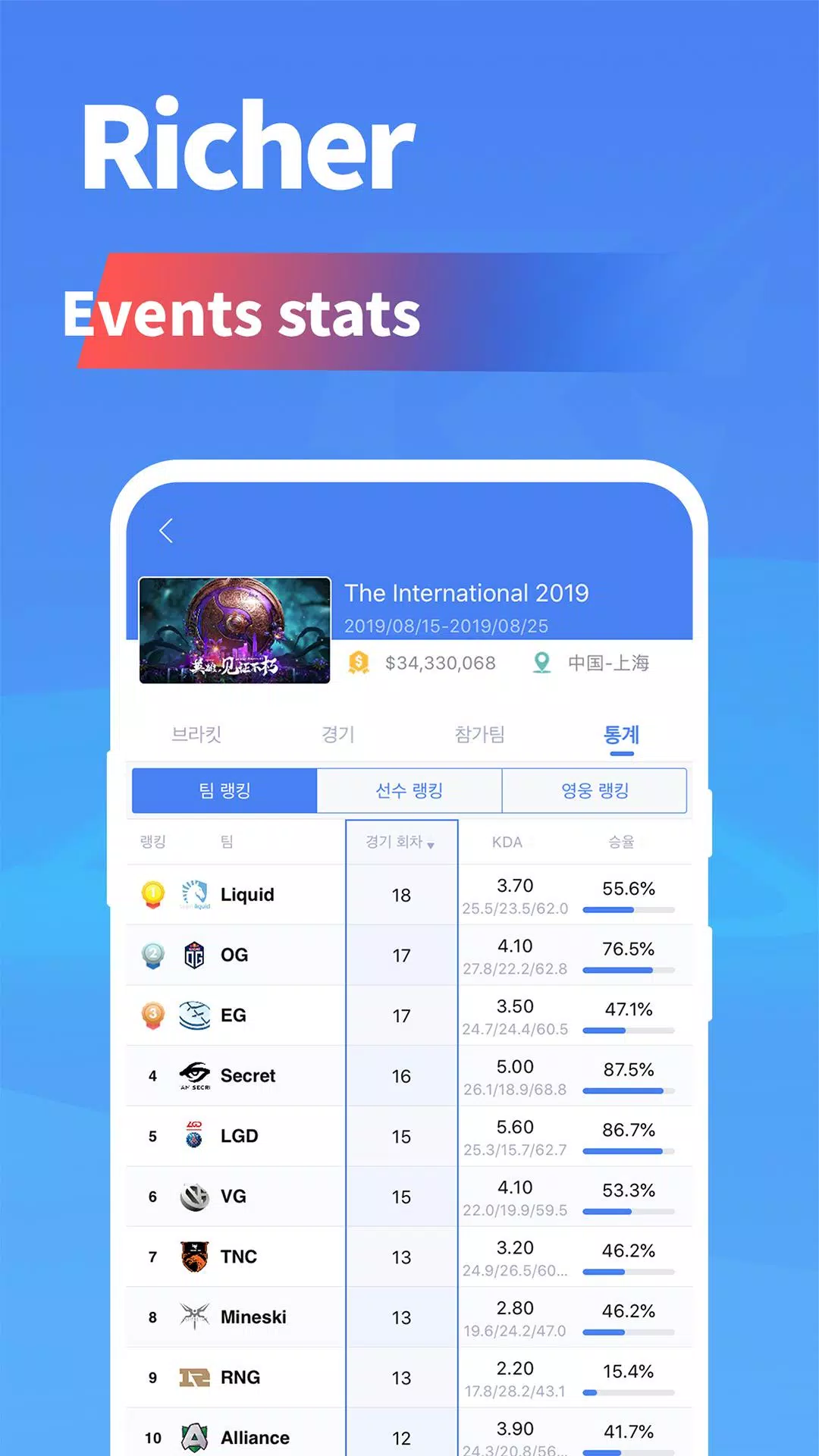 Esports8 - Live Scores & Tournaments
