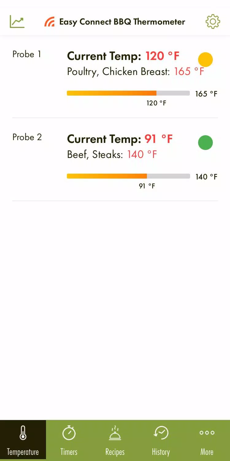 Cuisinart Easy Connect™ BBQ