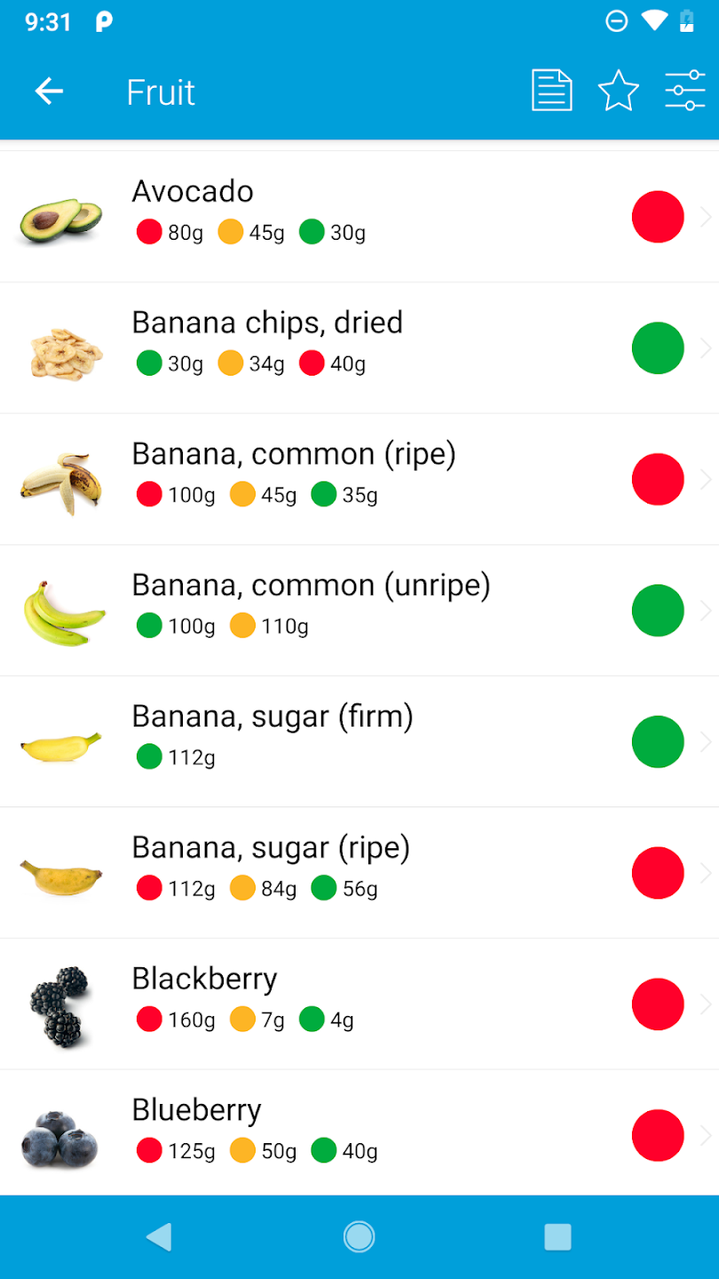 Monash University FODMAP diet