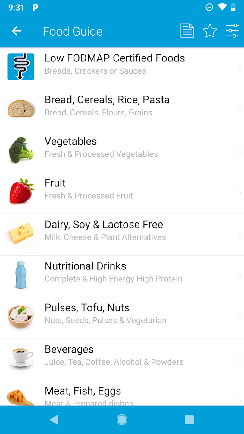 Monash University FODMAP diet