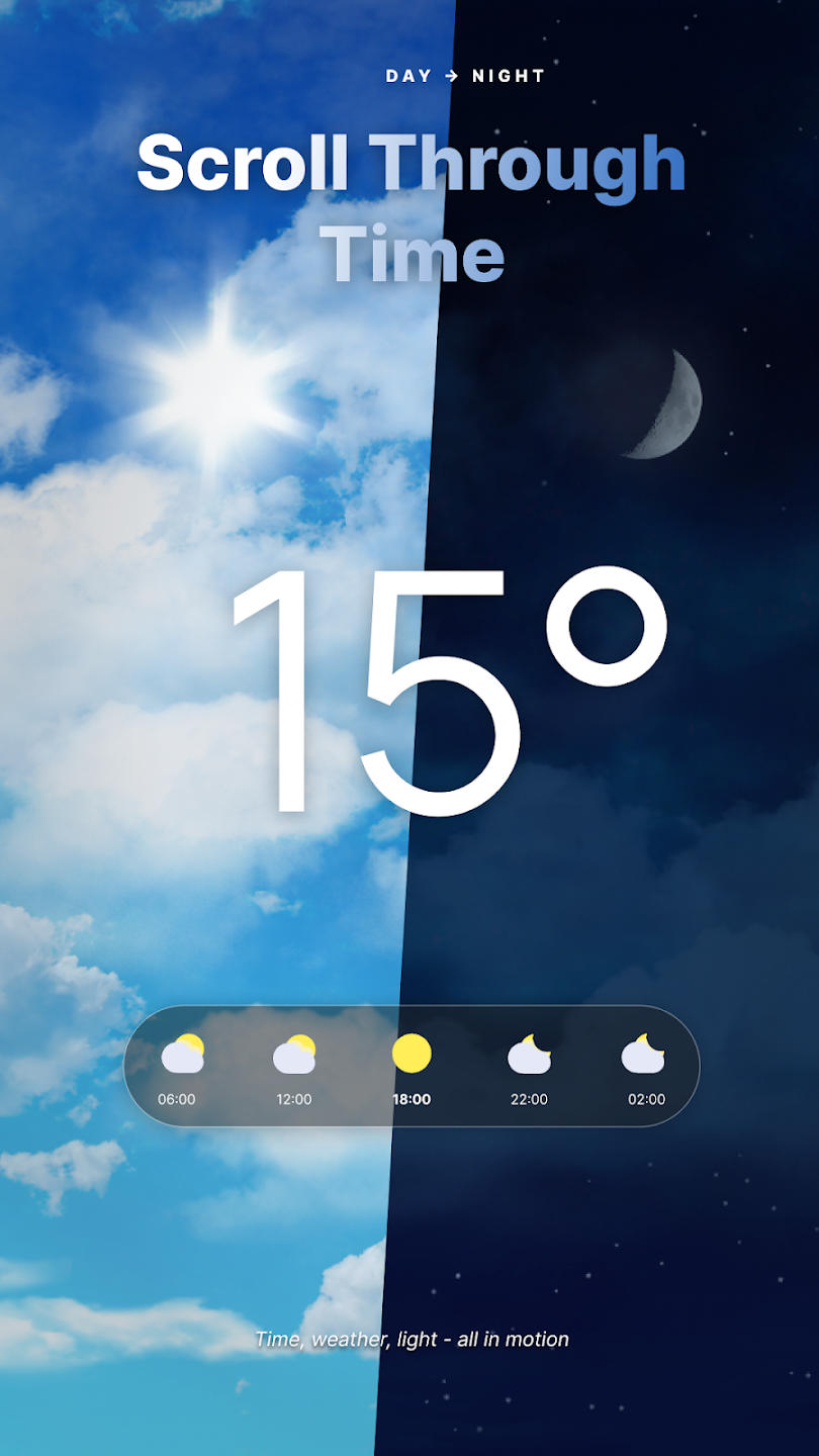 Weather Live Wallpapers
