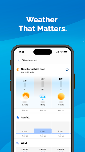 Skymet Weather Skymet Weather