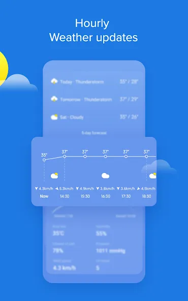 MIUI Weather