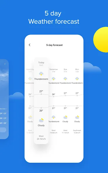 MIUI Weather