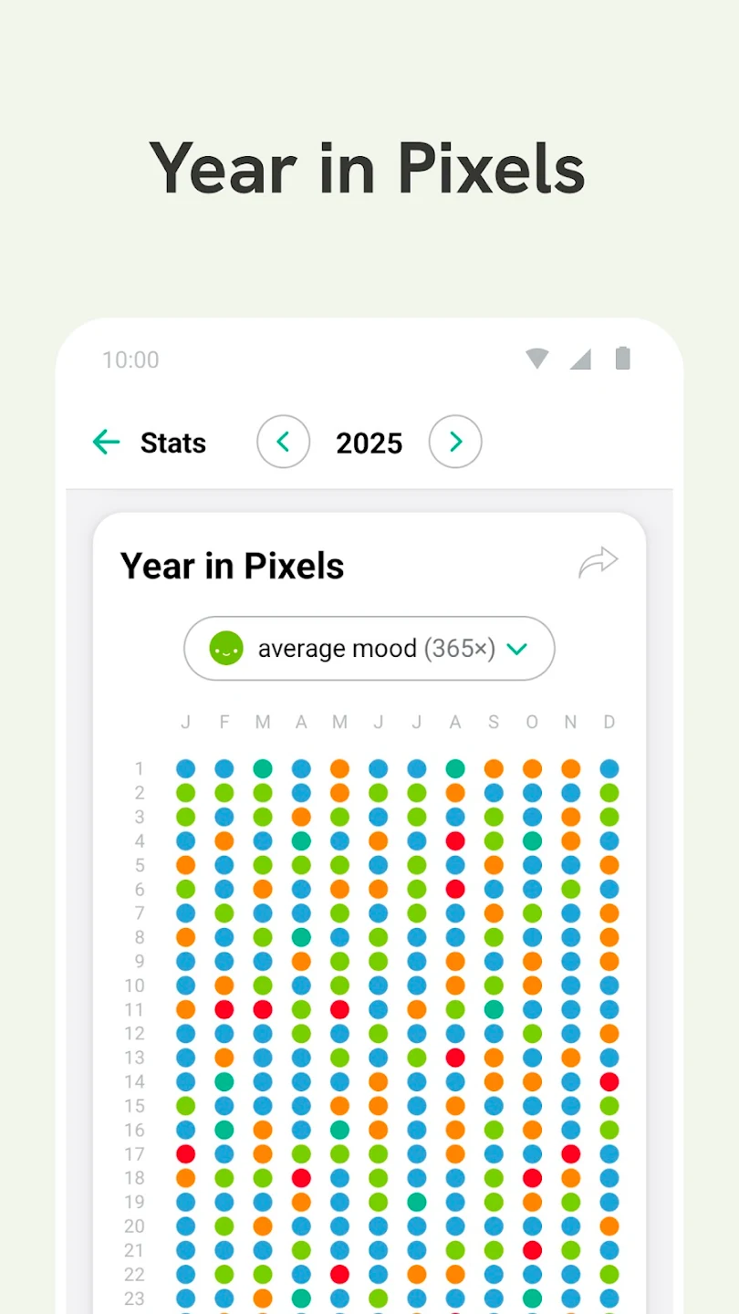 Daylio Journal