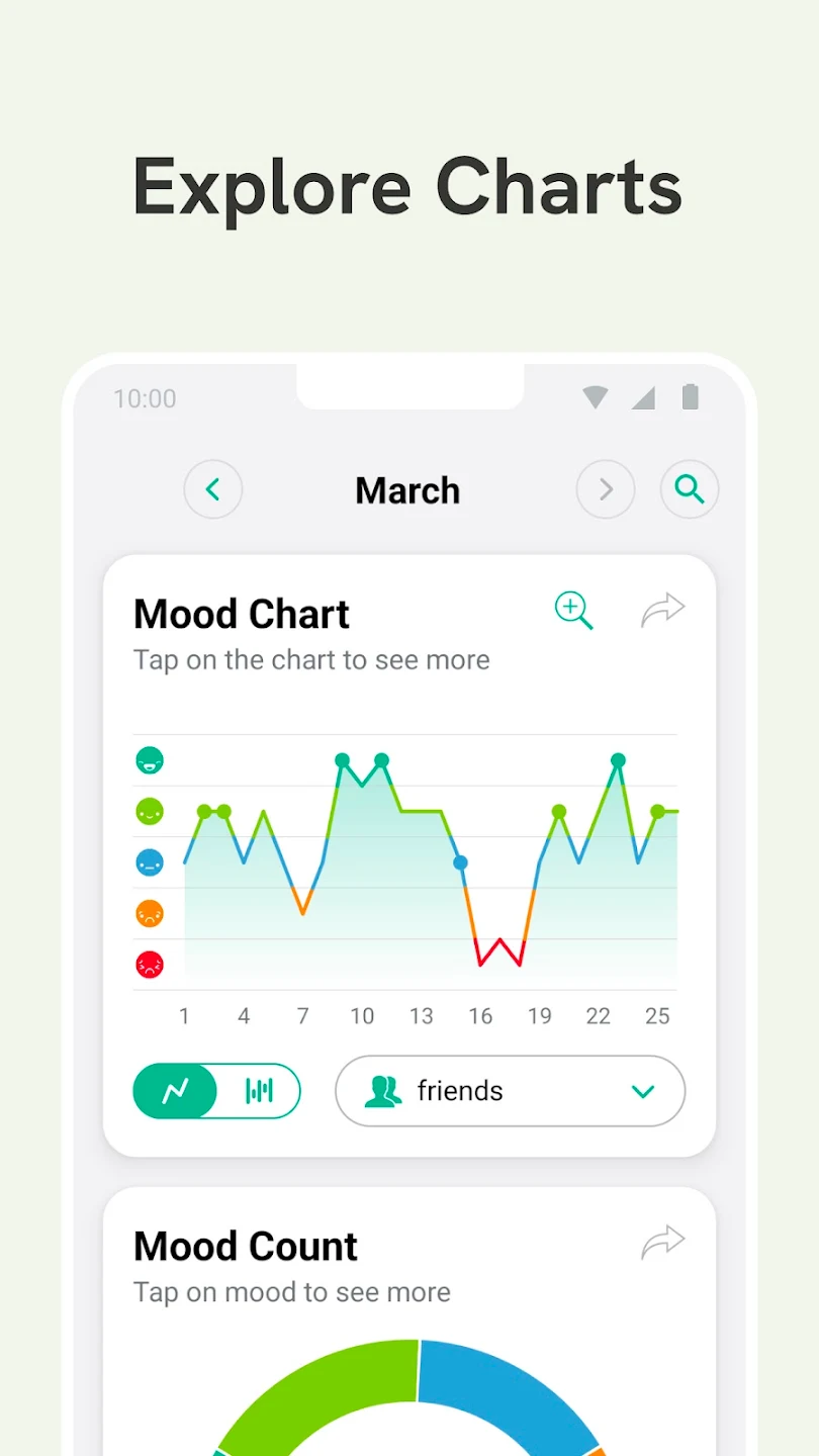 Daylio Journal