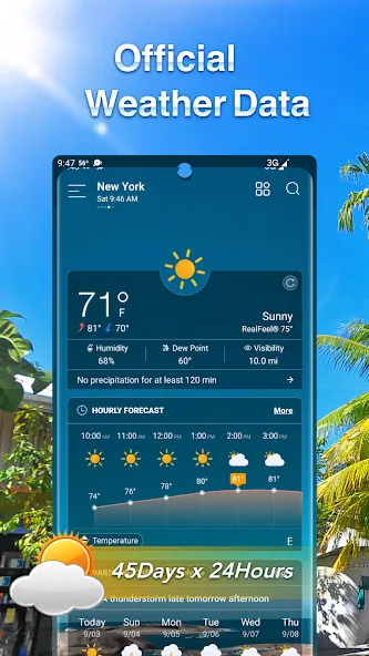 GO Weather Forecast & Widgets