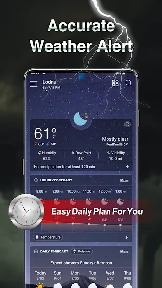 GO Weather Forecast & Widgets