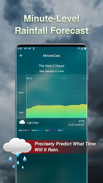 GO Weather Forecast & Widgets