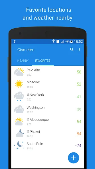 Gismeteo