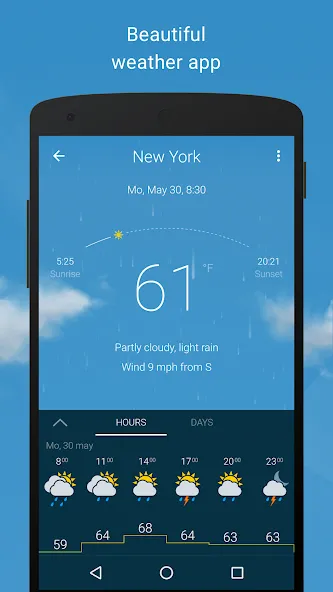 Gismeteo Gismeteo