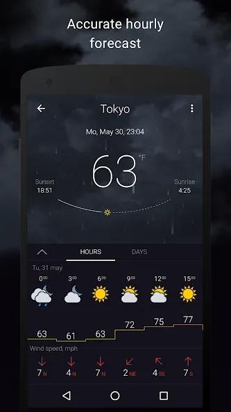 Gismeteo