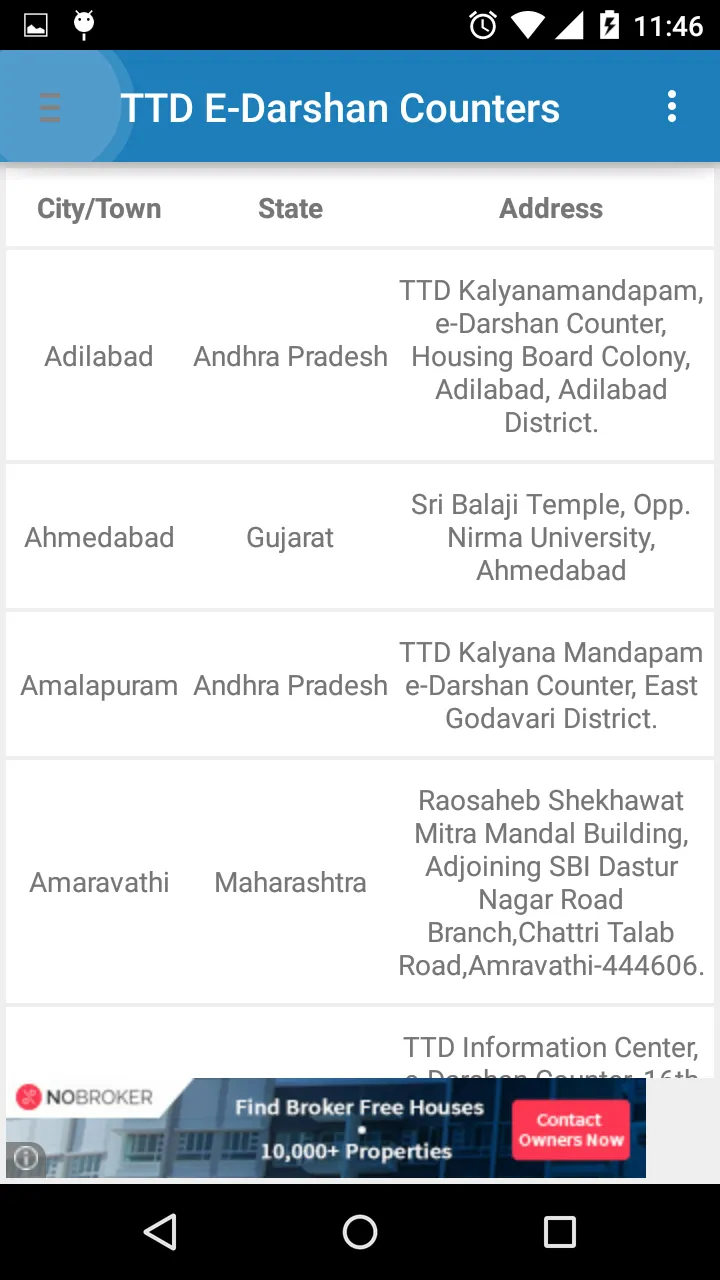 Tirumala(TTD) Online Booking