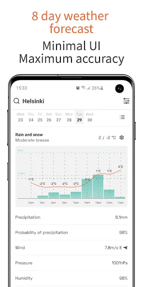 OpenWeather