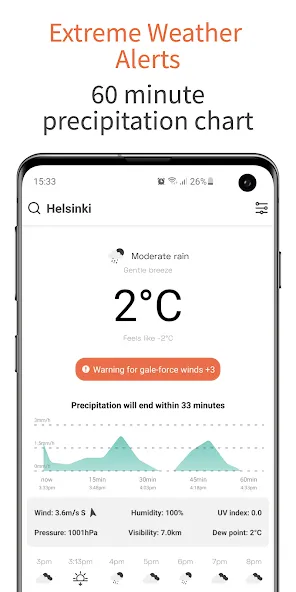 OpenWeather