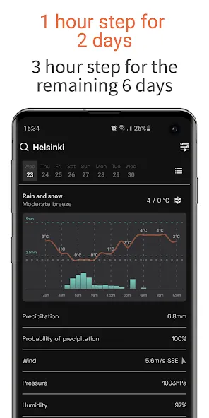 OpenWeather