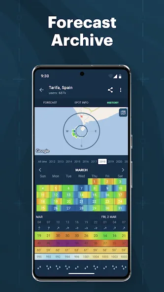 Windy.app Windy.app
