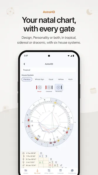 Neutrino Design