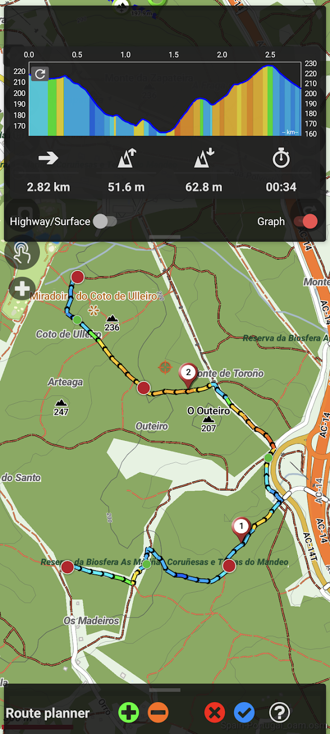 OruxMaps GP