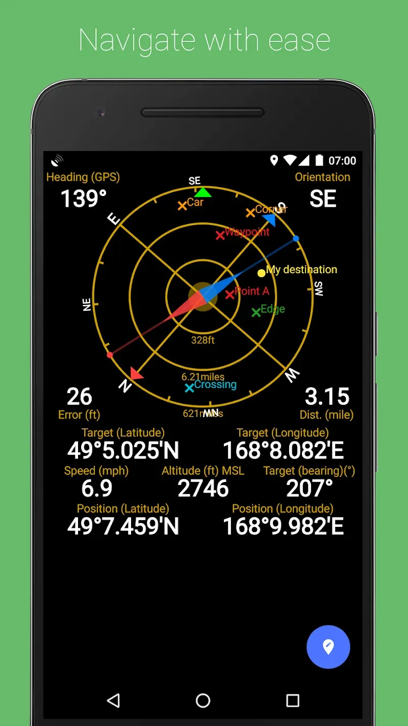 GPS Status