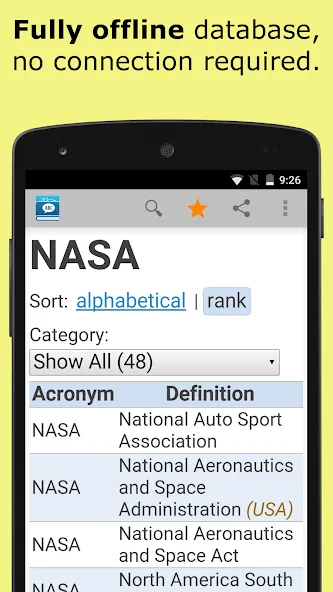 Acronyms and Abbreviations Acronyms and Abbreviations